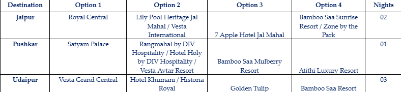 Hotel Price Image